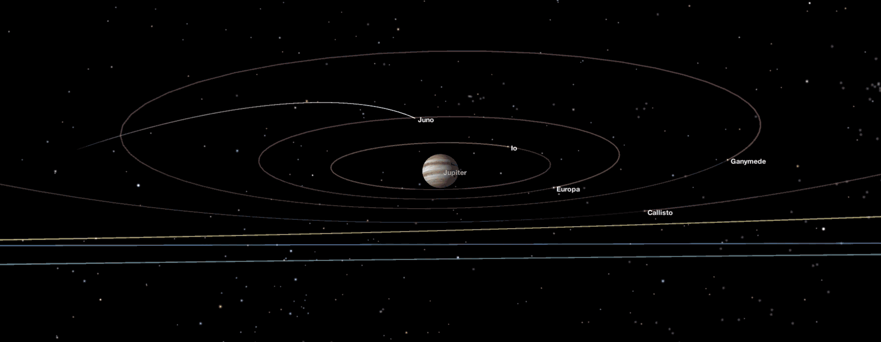 NASA Eyes on Juno visualization