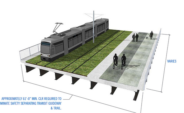 rendering of light rail on the Atlanta BeltLine