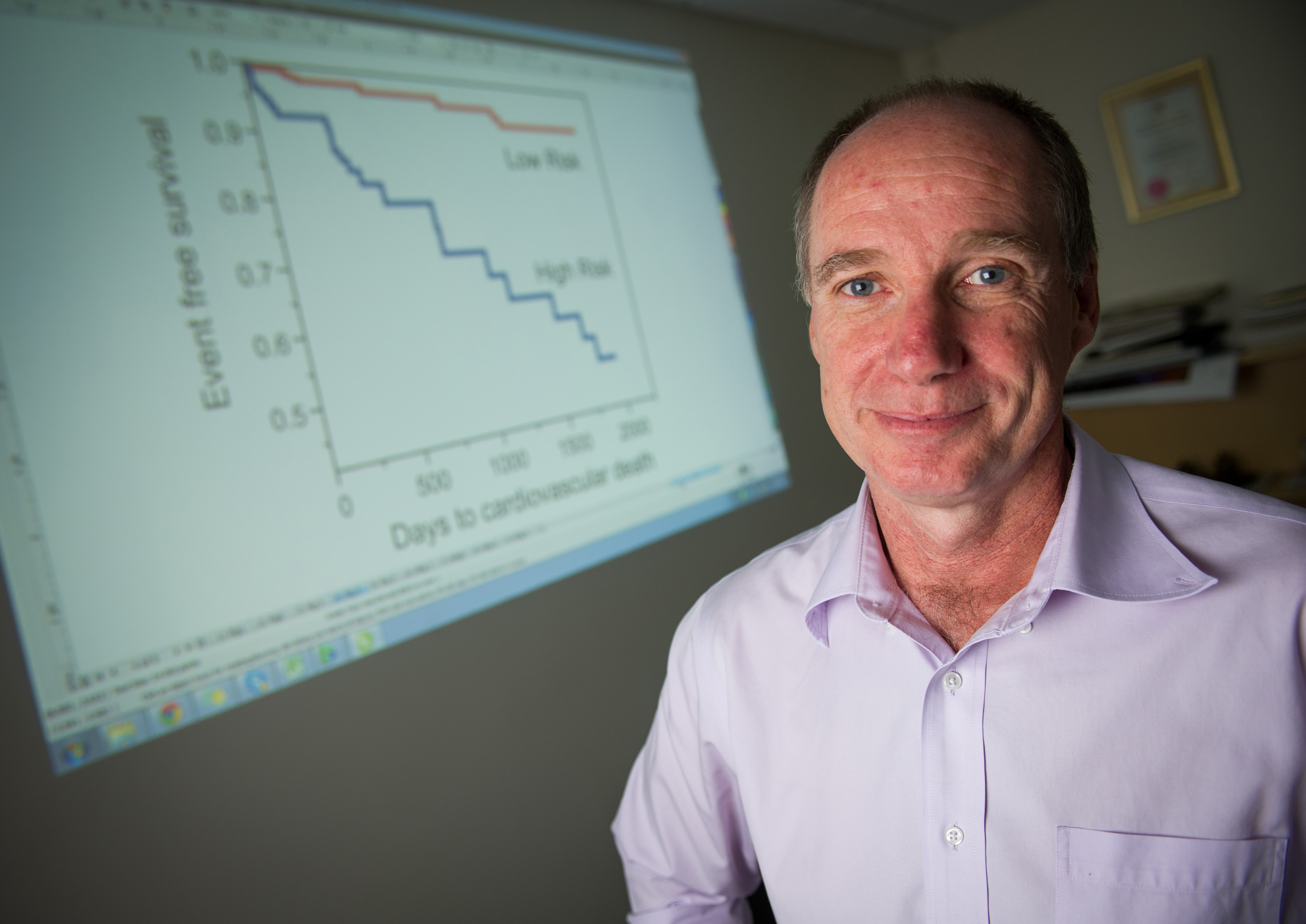 Georgia Tech Professor Gregory Gibson poses with a chart showing death rate differentials between two groups of coronary artery disease patients identified with a new gene expression profile. (Credit: Rob Felt)