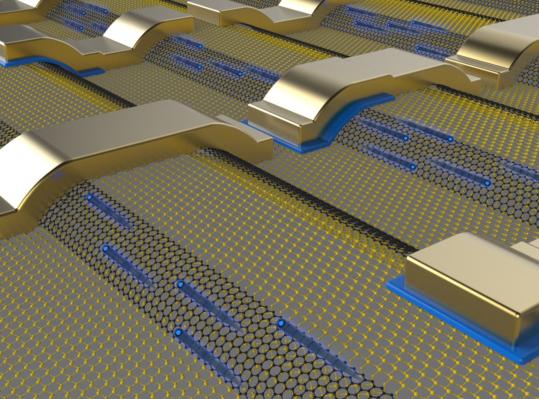 Conceptual drawing of an electronic circuit comprised of interconnected graphene nanoribbons (black atoms) that are epitaxially grown on steps etched in silicon carbide (yellow atoms). Electrons (blue) travel ballistically along the ribbon and then from one ribbon to the next via the metal contacts. Electron flow is modulated by electrostatic gates. (Image courtesy of John Hankinson) Conceptual drawing of an electronic circuit comprised of interconnected graphene nanoribbons (black atoms) that are epitaxially grown on steps etched in silicon carbide (yellow atoms). Electrons (blue) travel ballistically along the ribbon and then from one ribbon to the next via the metal contacts. Electron flow is modulated by electrostatic gates. (Image courtesy of John Hankinson)