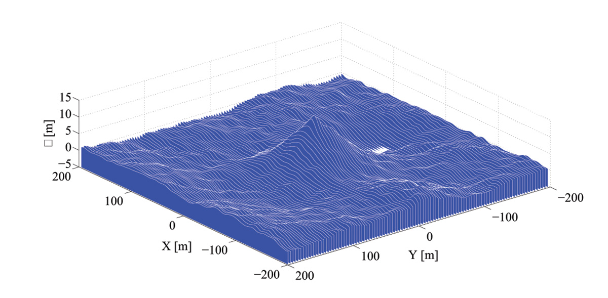 This simulation shows the expected spatial shape of a rogue wave whose crest height is about 14 meters. (Credit: Claudio Lugni)