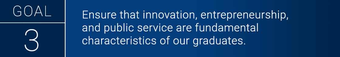 Goal Three - Ensure that innovation, entrepreneurship, and public service are fundamental characteristics of our graduates.