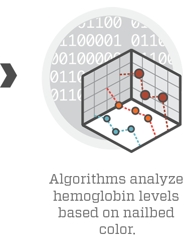 Icon of binary data and computer-generated graphs with data points plotted