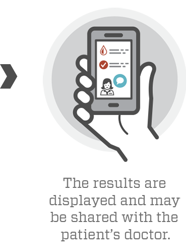 Icon showing a mobile phone application displaying anemia information and a doctor chat icon