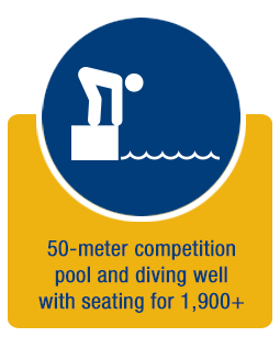 50 meter competition pool and diving well with seating for 1900+