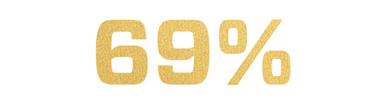 69%