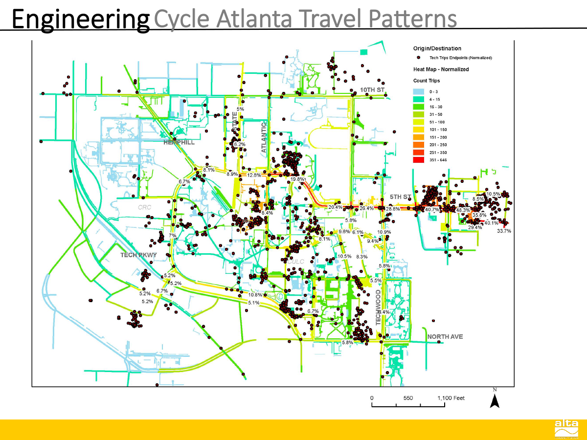 Travel Patterns and Trips Map