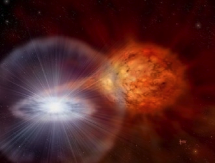 Artist impression by David A. Hardy of a binary system where a compact object such as a neutron star is accreting hydrogen and/or helium from a companion sun-like star through a so-called accretion disk. For a neutron star, this frame captures the situation about one second after a thermonuclear shell flash. A shell was blown off at relativistic speed and is just becoming transparent.
